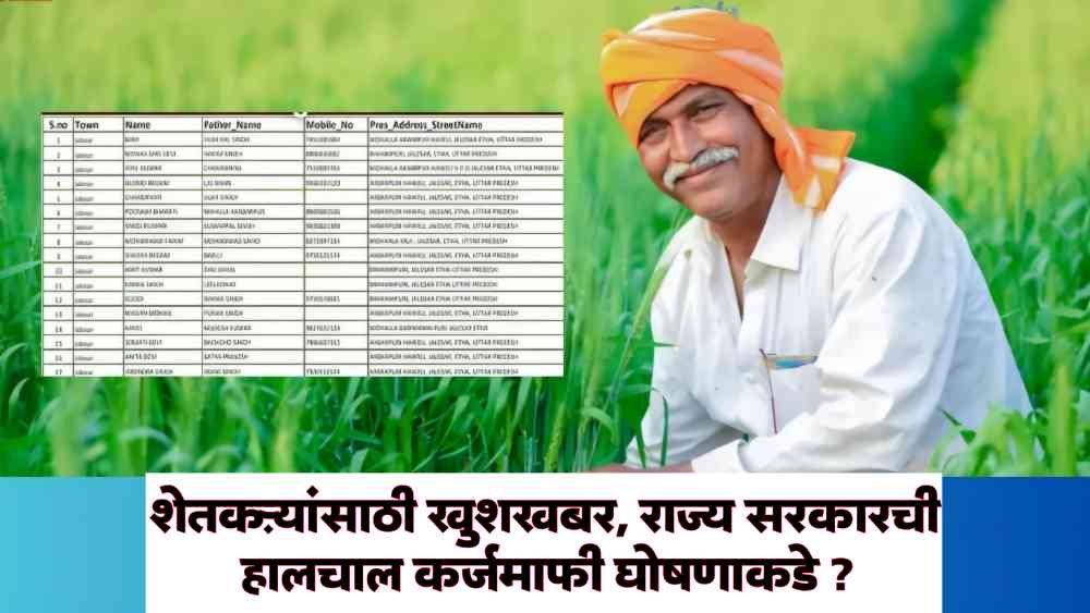 loan waiver announcement